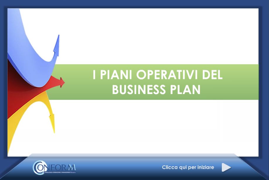 I piani operativi del Business Plan